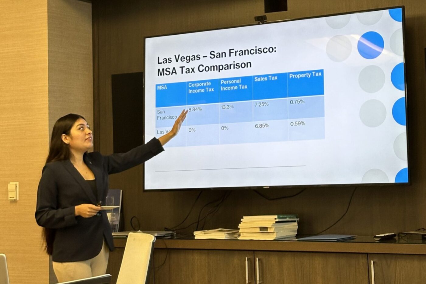 An intern pointing at a slide while giving a presentation