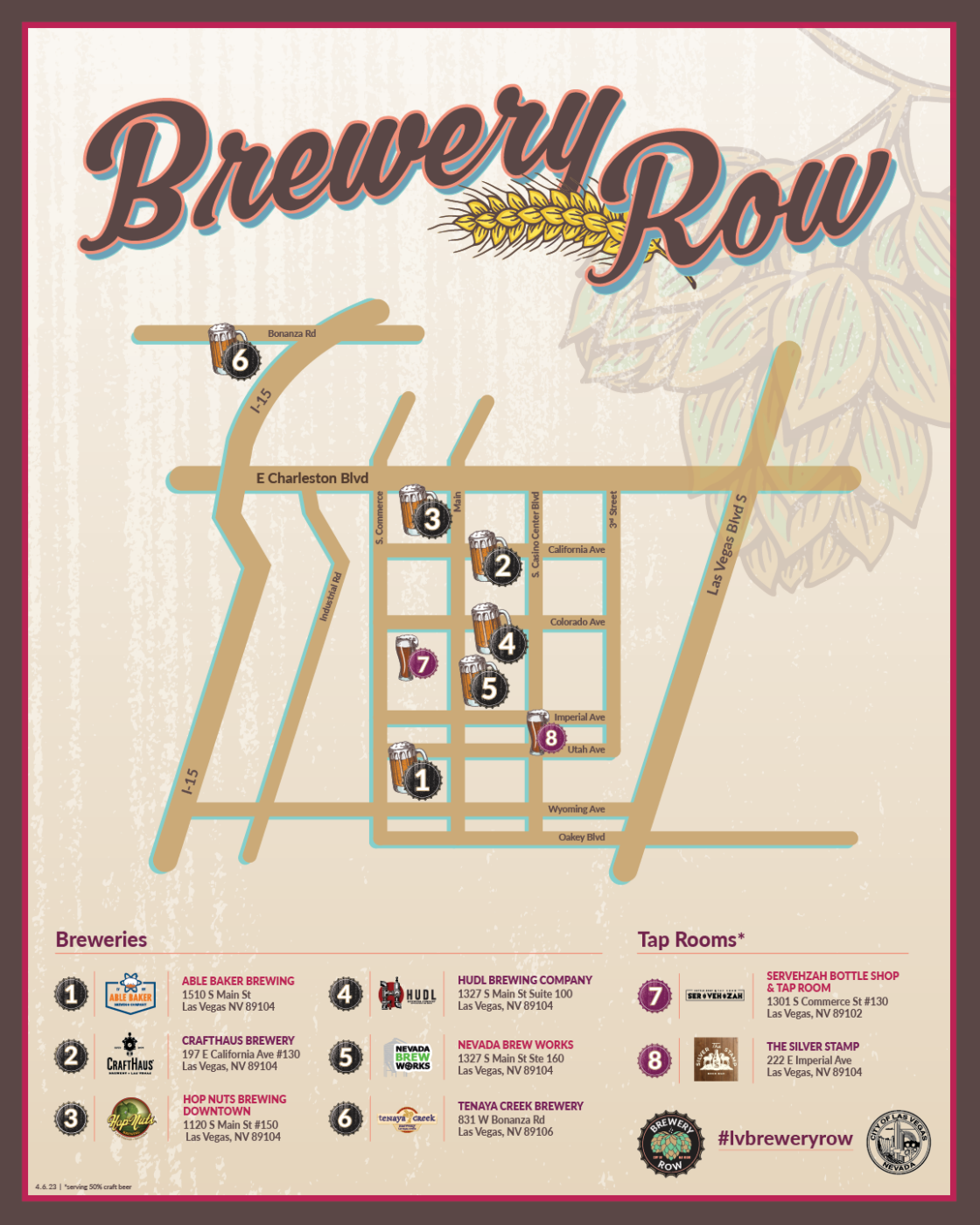 Brewery Row Map